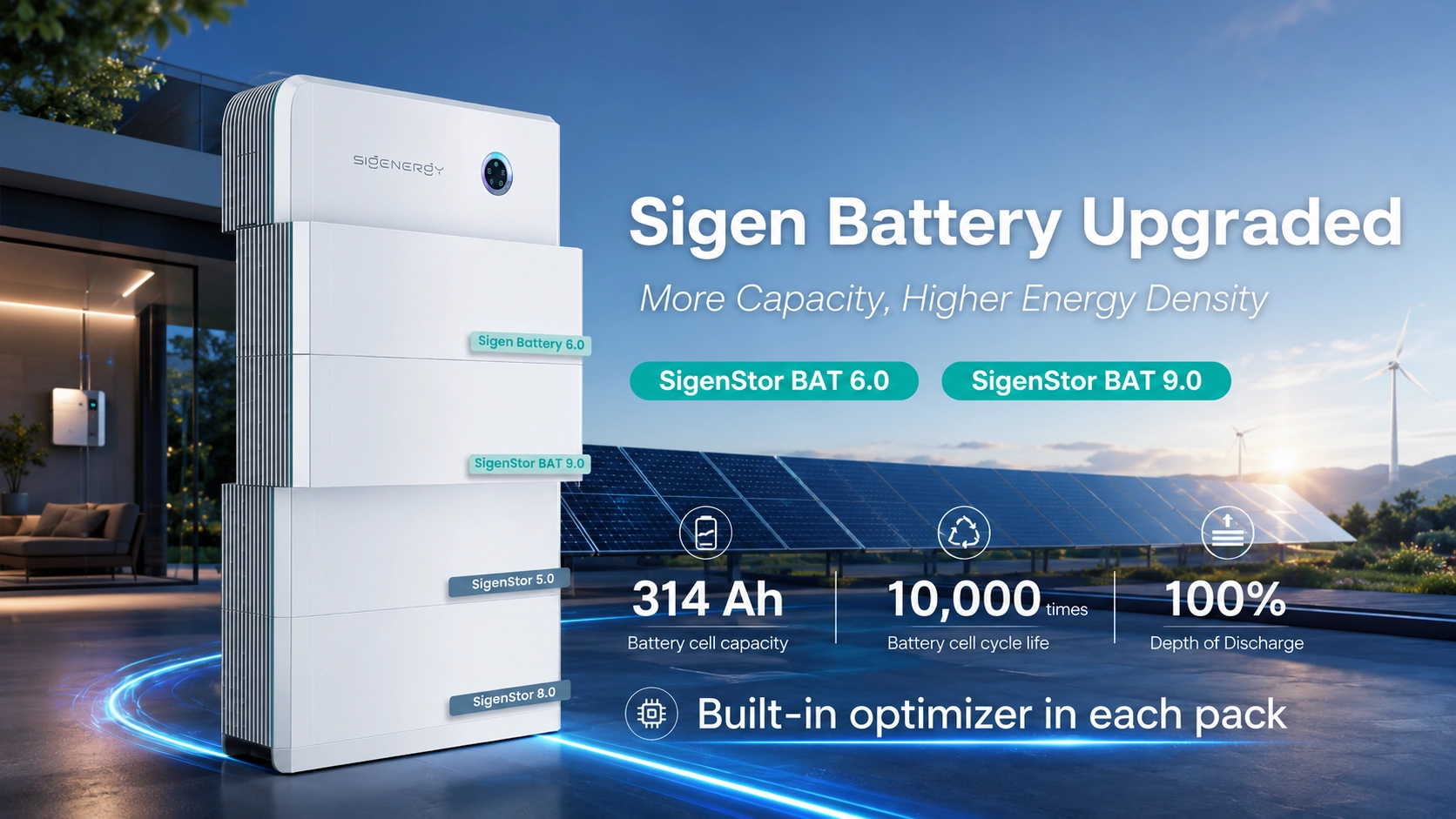 SigenStor All-in-One